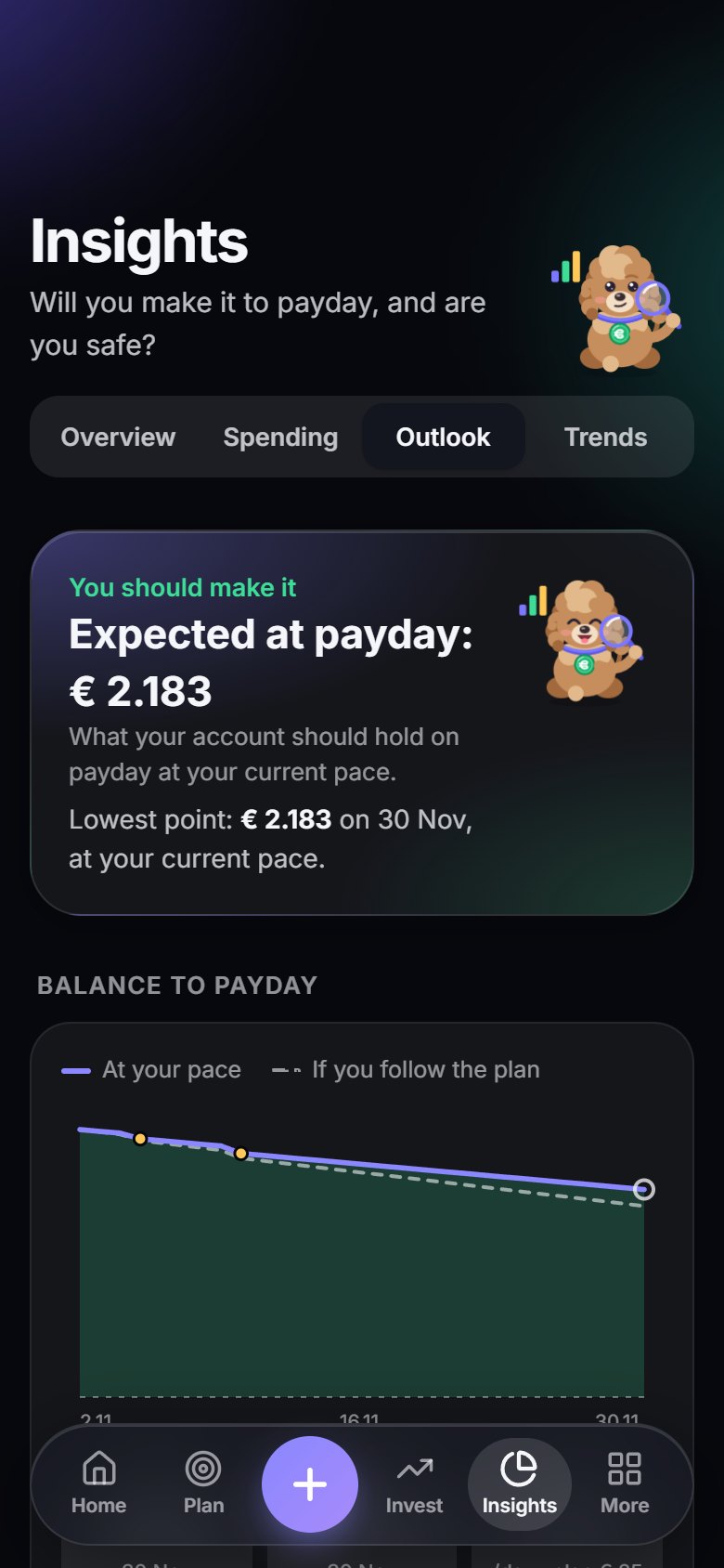The Budgy forecast screen