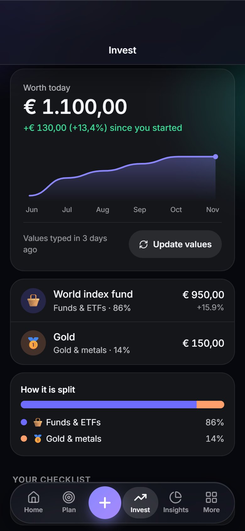 Your portfolio: What you own and how it is split.