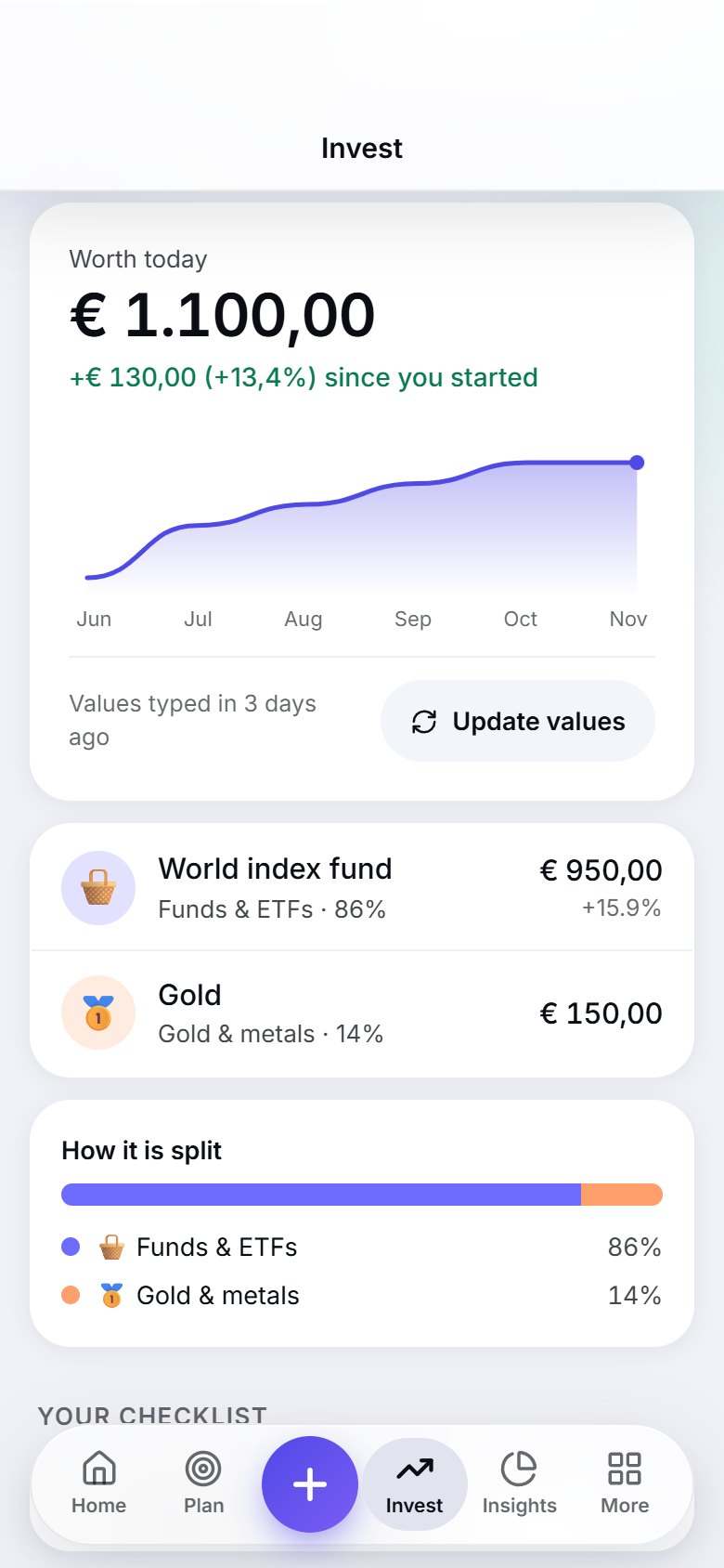 Your portfolio: What you own and how it is split.