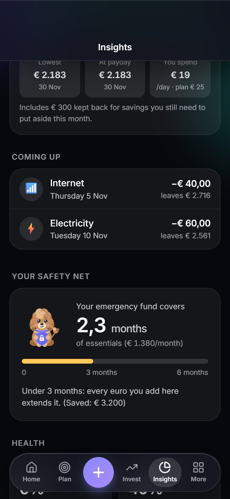 Safety net: How many months you could cover.