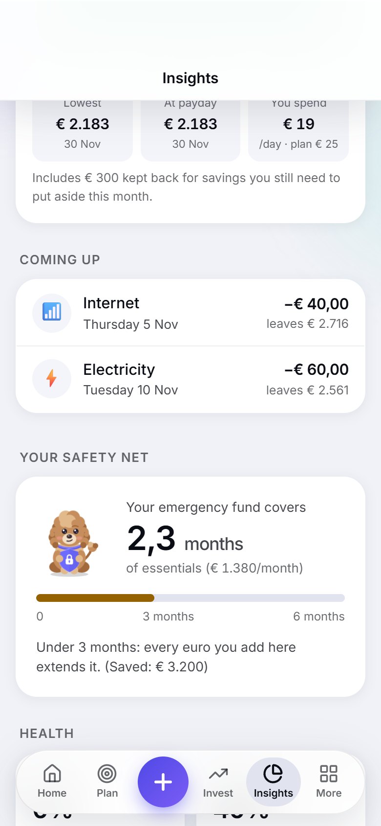 Safety net: How many months you could cover.